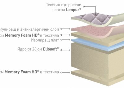 NATURCOMFORT DELUXE (2)